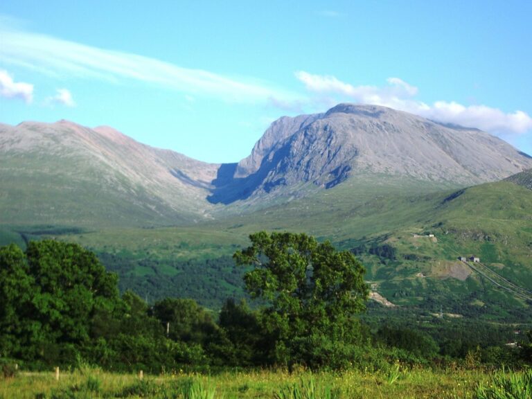 ETA UK Euro 2028, indispensabile -Ben Nevis, Scotland.