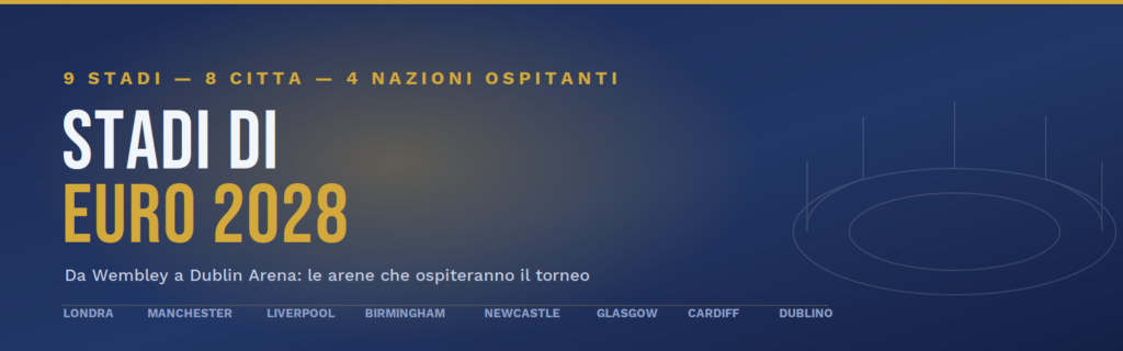 Gli stadi di Euro 2028