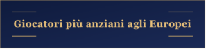 Banner Giocatori più anziani agli Europei