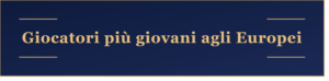 Banner - Giocatori più giovani agli Europei