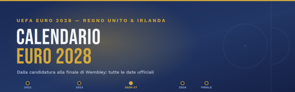 Calendario Europei 2028